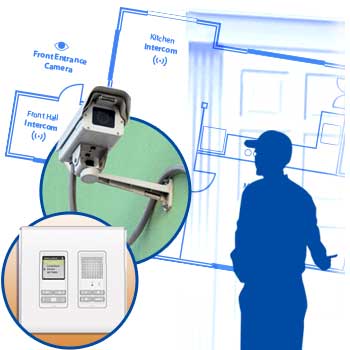 Monitoring Graphic