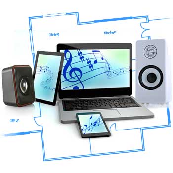 Music Graphic
